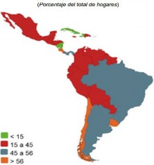 brecha digital y mapa de acceso a internet en LATAM